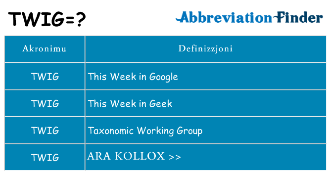 Dak ma twig joqgħod għal