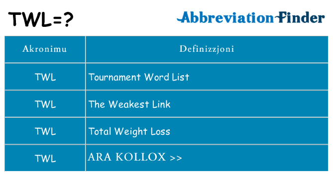 Dak ma twl joqgħod għal