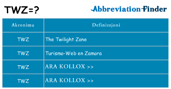 Dak ma twz joqgħod għal