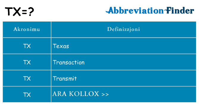 Dak ma tx joqgħod għal