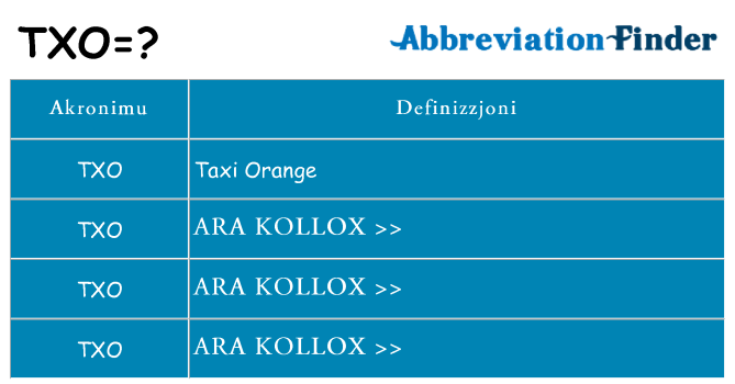 Dak ma txo joqgħod għal