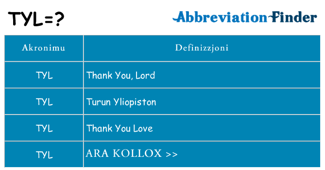 Dak ma tyl joqgħod għal