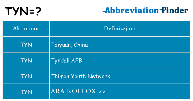 Dak ma tyn joqgħod għal