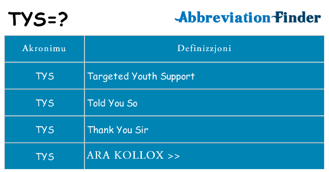 Dak ma tys joqgħod għal