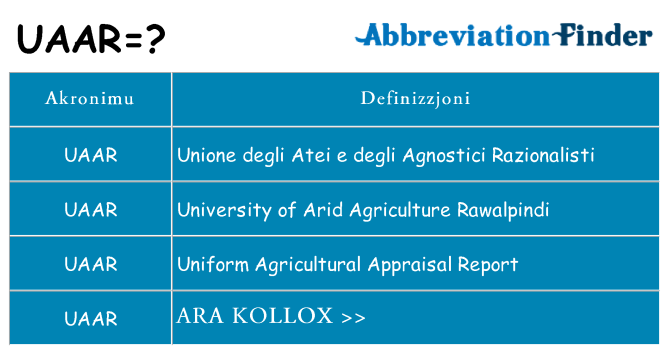 Dak ma uaar joqgħod għal