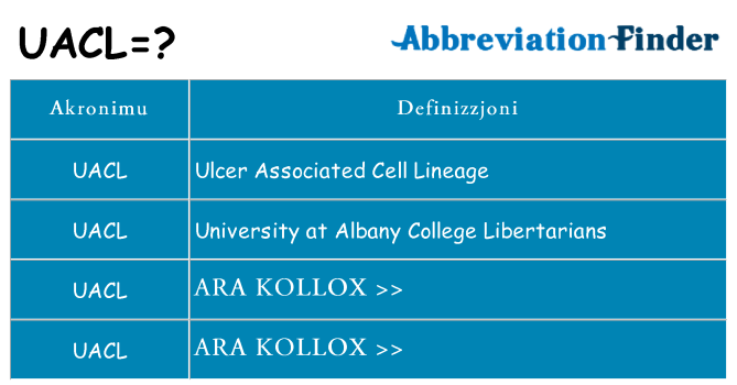 Dak ma uacl joqgħod għal