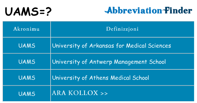 Dak ma uams joqgħod għal