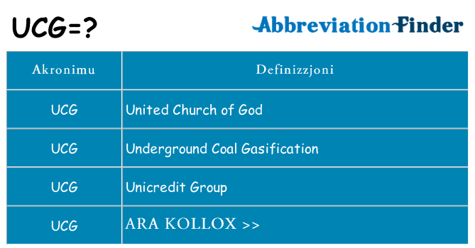 Dak ma ucg joqgħod għal