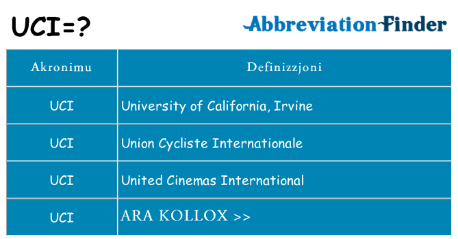 Dak ma uci joqgħod għal