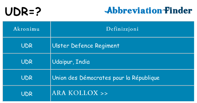 Dak ma udr joqgħod għal