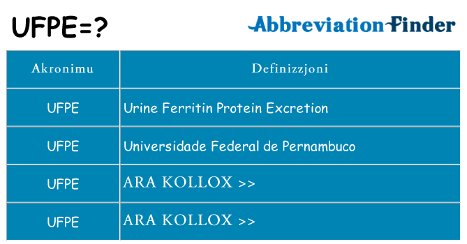 Dak ma ufpe joqgħod għal
