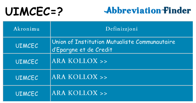 Dak ma uimcec joqgħod għal