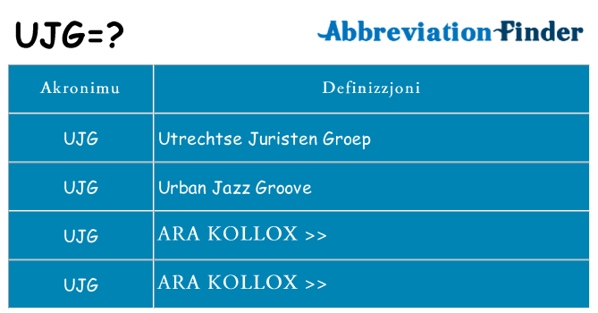 Dak ma ujg joqgħod għal