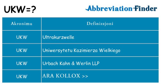Dak ma ukw joqgħod għal