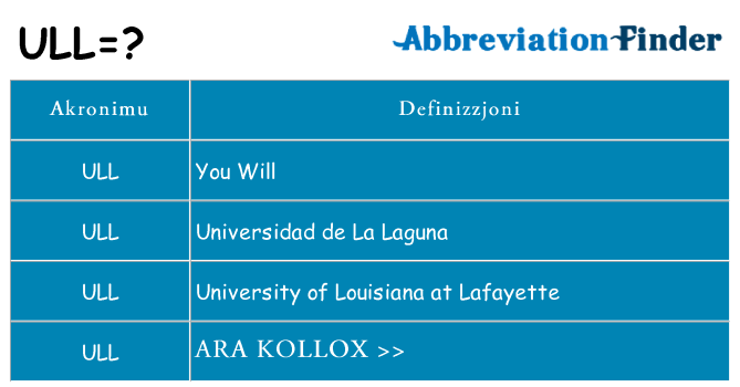 Dak ma ull joqgħod għal