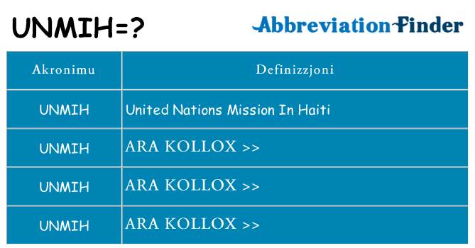 Dak ma unmih joqgħod għal