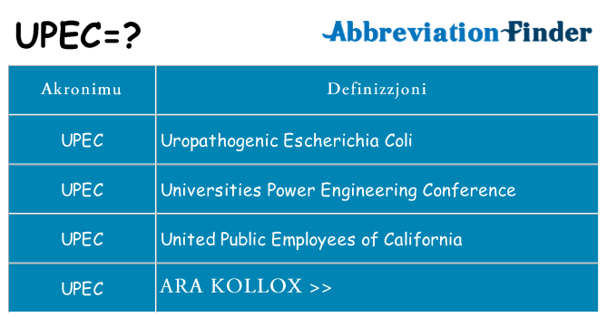 Dak ma upec joqgħod għal
