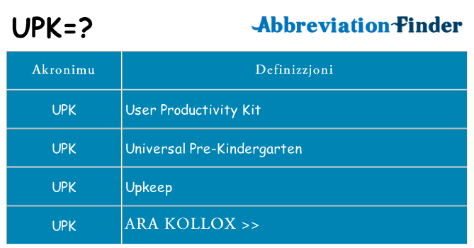 Dak ma upk joqgħod għal