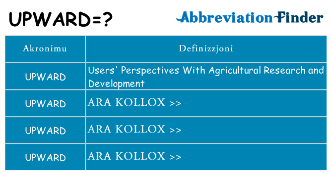 Dak ma upward joqgħod għal