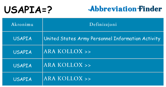 Dak ma usapia joqgħod għal