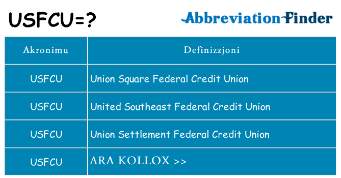 Dak ma usfcu joqgħod għal