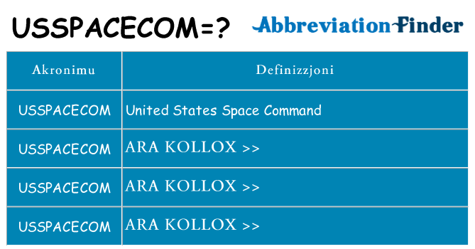 Dak ma usspacecom joqgħod għal