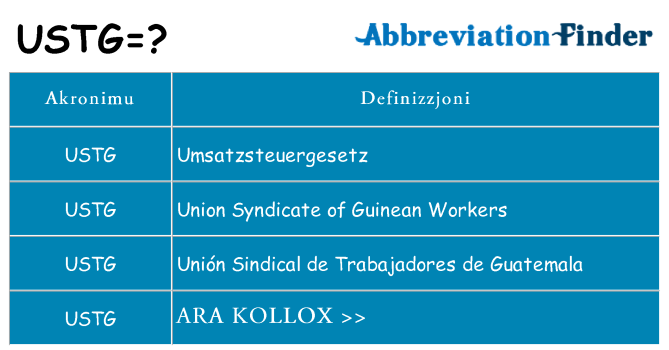 Dak ma ustg joqgħod għal