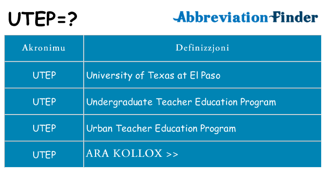 Dak ma utep joqgħod għal