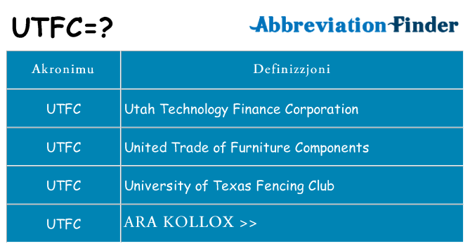 Dak ma utfc joqgħod għal