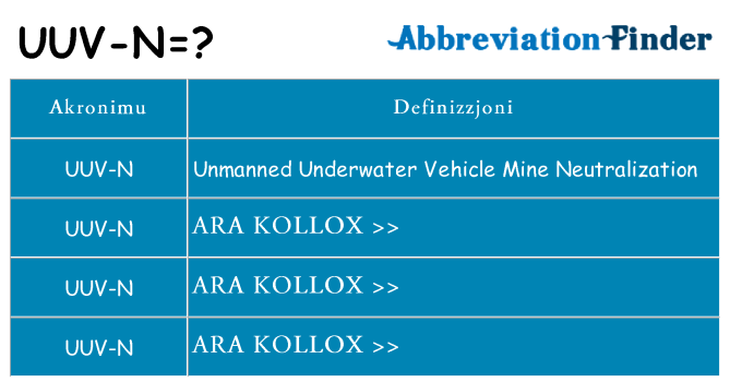 Dak ma uuv-n joqgħod għal