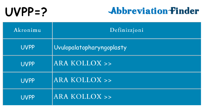 Dak ma uvpp joqgħod għal