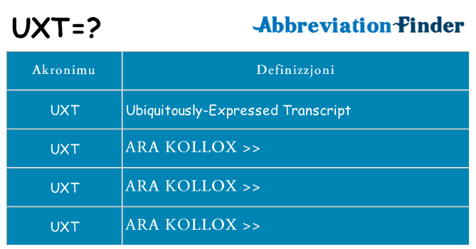 Dak ma uxt joqgħod għal