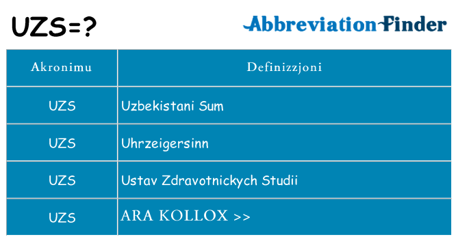 Dak ma uzs joqgħod għal