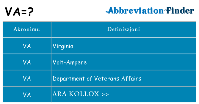 Dak ma va joqgħod għal
