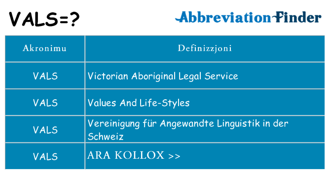 Dak ma vals joqgħod għal