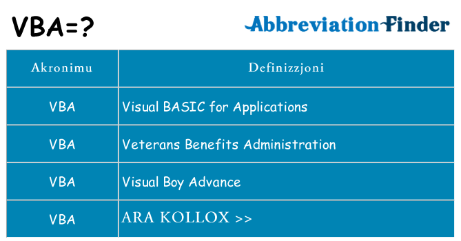 Dak ma vba joqgħod għal