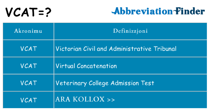 Dak ma vcat joqgħod għal