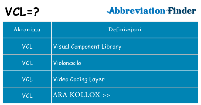 Dak ma vcl joqgħod għal