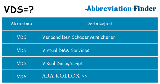 Dak ma vds joqgħod għal