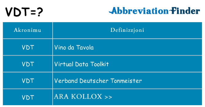 Dak ma vdt joqgħod għal