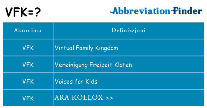 Dak ma vfk joqgħod għal