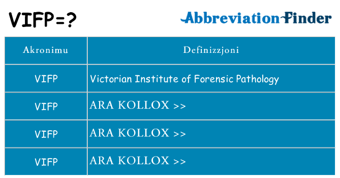 Dak ma vifp joqgħod għal