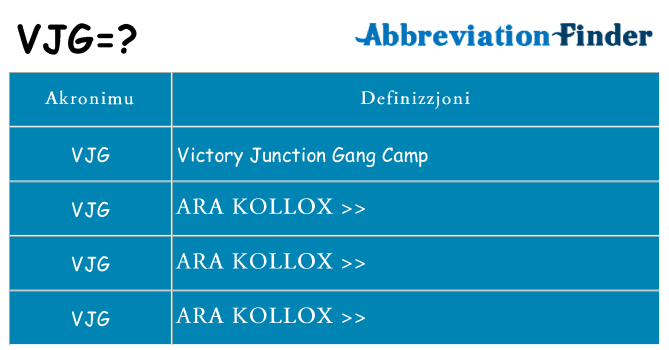 Dak ma vjg joqgħod għal