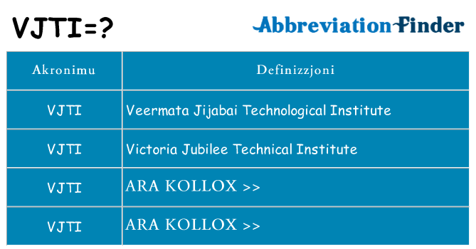 Dak ma vjti joqgħod għal