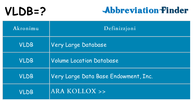 Dak ma vldb joqgħod għal