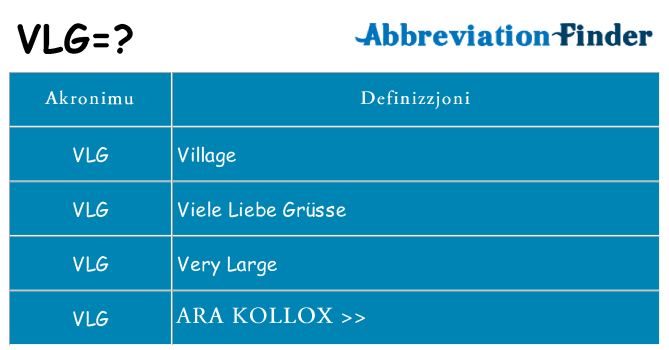 Dak ma vlg joqgħod għal