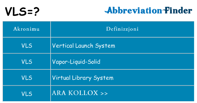 Dak ma vls joqgħod għal