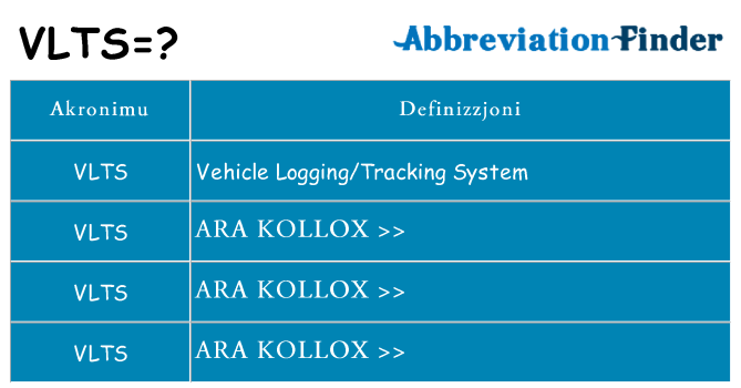 Dak ma vlts joqgħod għal