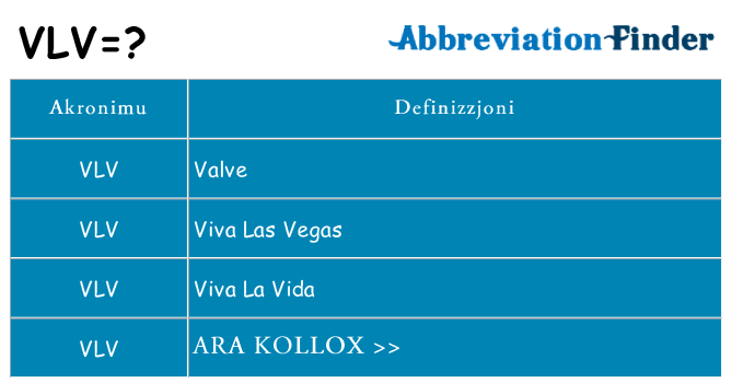 Dak ma vlv joqgħod għal