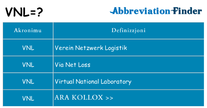Dak ma vnl joqgħod għal